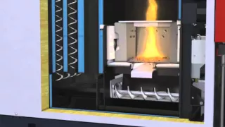 Froling T4 - How the T4 works