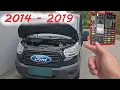 Ford Transit Fuse Box Diagram 2014 2015 2016 2017 2018 2019