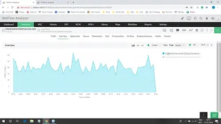 Webinar Top bandwidth monitoring features of NetFlow Analyzer