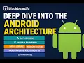 Android System Architecture Explained