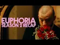 EUPHORIA Season 2 Recap HBO Series Finale Explained