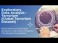 Exploratory Data Analysis EDA - Terrorism Task-4 GRIP TSF
