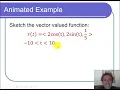 Vector Valued Functions Full Lecture