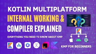 Kotlin Multiplatform Compiler Internal working Source Sets To Targets - KMP For Beginners
