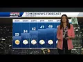 Cincinnati weather Below-average temperatures Sunday warming up for work week