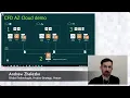 Demo Protect Your Cloud Workloads with Veeam Software