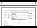 Introduction to Assembly Language Programming of AVR Microcontrollers