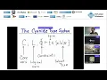 WITS 22 CN A Refinement Type System for C