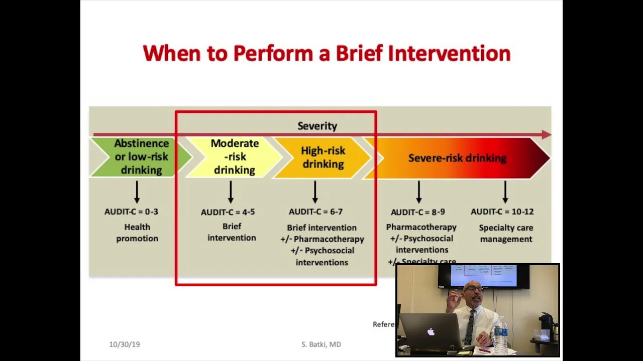 Alcohol Use Disorder - Steven Batki, MD