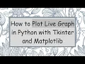 How to Plot Live Graph in Python with Tkinter and Matplotlib
