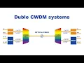 RFoF analogue signal and GPON digital signal over CWDM Systems with single fiber BiDi operation