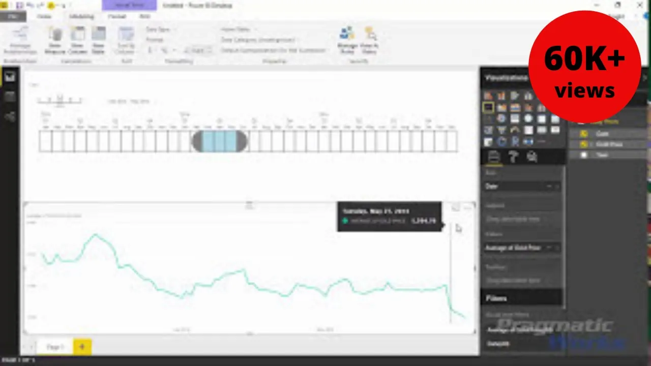 Power BI Custom Visuals - Timeline