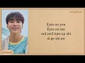 Download Lagu SEVENTEEN Eyes on you Easy Lyrics