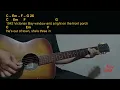 Lauren Watkins - Main Street Easy Guitar Chord & Lyrics (cover)