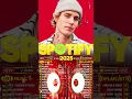Download Lagu Top Hits 2025 💦 Justin Bieber, Adele, Dua Lipa, Selena Gomez, The Weeknd, Bruno Mars, Rihanna