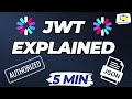 JWT Explained In 5 Min Json Web Tokens