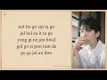 Download Lagu Yoo Hwe Seung 'I Think I Did (Lovely Runner OST Part 6)' Easy Lyrics