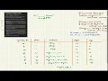 LeetCode8 String to Integer atoi