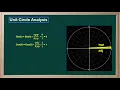 WCLN - Math