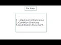 For Loop In C Programming Language
