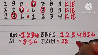 hk lotto prediction tonight july 7 2026 accurate hong kong head tail formula