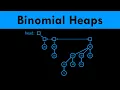Binomial Heaps DSA