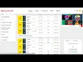 Bovada Sports Betting Step by Step Tutorial