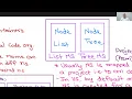 05 Namespaces
