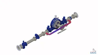 In-Pipe Hydropower Generation by Super Butterfly