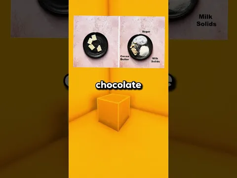 White Chocolate Is Not Actually Chocolate