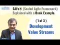 SAFe Explained with a Bank Example Development Value Streams 1 of 3