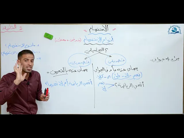 ⁣مادة اللغة العربية للصف السادس الاعدادي : انواع  الاستفهام