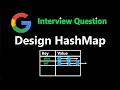 Design Hashmap - Leetcode 706