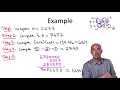 03 Karatsuba Multiplication 13 min