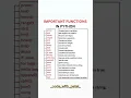 Top 18 Python Functions You MUST Know as a Beginner Python Tutorial for Beginners