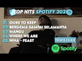 Download Lagu Full HITS! Lagu Spotify Indonesia 2025 Terbaru \u0026 Viral di TikTok ✨