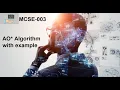 AO Algorithm with example