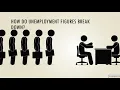 27 Wage Determination REC