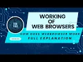 How Does a Web Browser Work Full Explanation