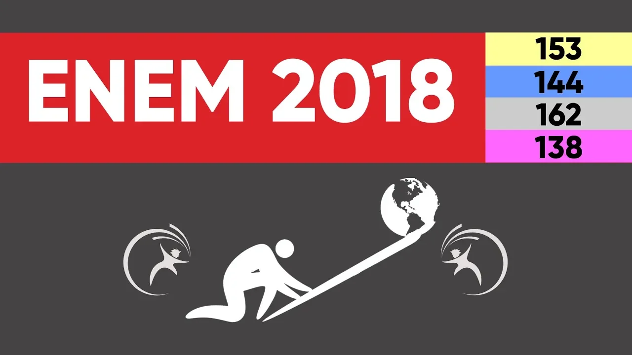 ENEM 2018 Física - Alavancas - Questão 118 (amarelo)