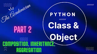 PY 19 Object Class Composition Inheritance Aggregation in Python