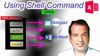 by using shell command - how to open any application in access