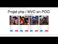 Mise En pratique PHP C POO