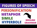 Master Figures of Speech Simile Metaphor Hyperbole Personification Alliteration English Grammar