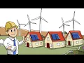 Green Cloud Computing - Explainer