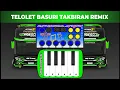 Download Lagu Telolet Basuri Spesial Takbiran || Minal Aidin Wal Faizin Mohoh Maaf Lahir Dan Batin