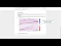 Datascience for Geoscientists - SEGYSAK Library