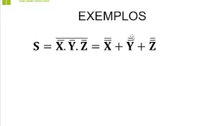Álgebra de Boole - Teoremas de De Morgan