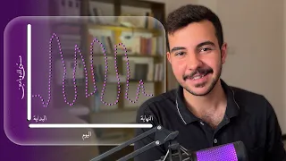 شلون تصير مدمن على الدراسة بيوم واحد  دندنها