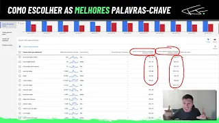 COMO ESCOLHER AS MELHORES PALAVRAS-CHAVE NO GOOGLE